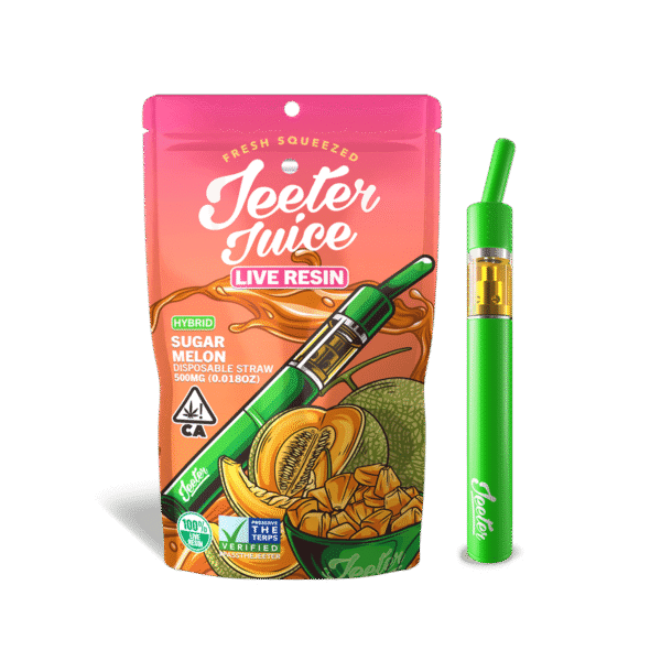 Sugar Melon