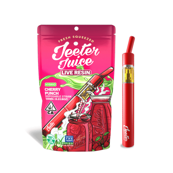 Cherry Punch