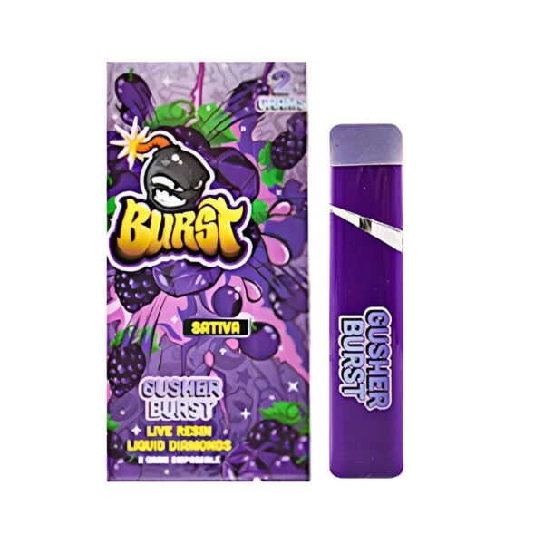 Gushers Burst